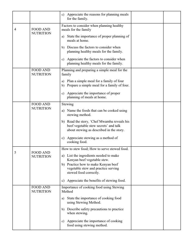 Page 3 – 2024 Grade 6 Home Science Records of Work Term 2 - KLB Visionary  – Kenyaplex