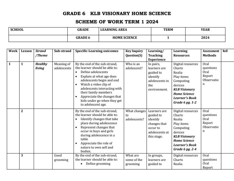 2024-Grade-6-Home-Science-Schemes-of-Work-Term-1--KLB-Visionary_11239_0.jpg