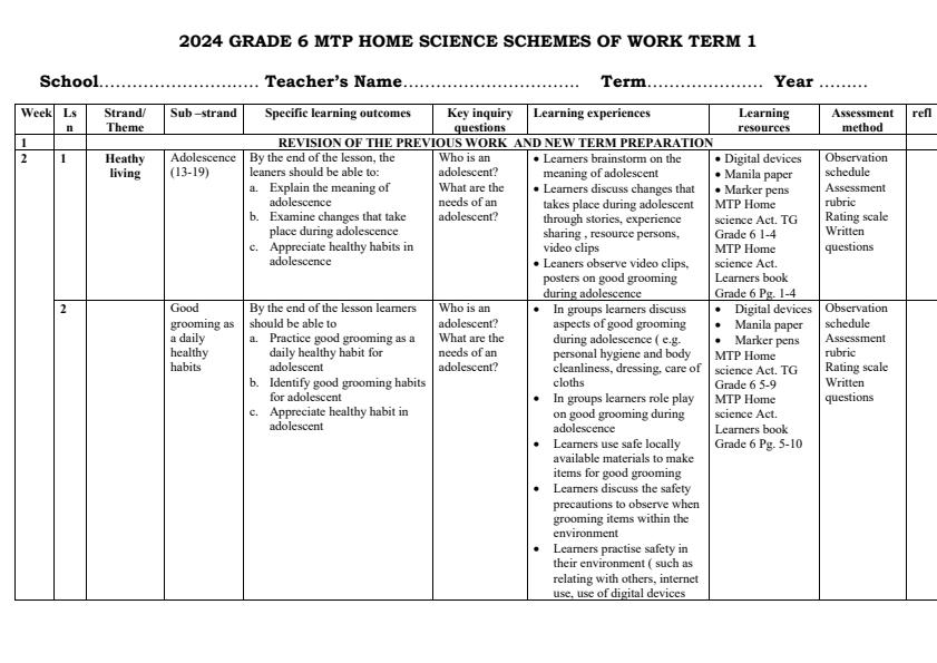 2024-Grade-6-Home-Science-Schemes-of-Work-Term-1--Mountain-Top-Publisher_11414_0.jpg