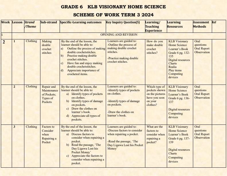 2024-Grade-6-Home-Science-Schemes-of-Work-Term-3--KLB-Visionary_12194_0.jpg