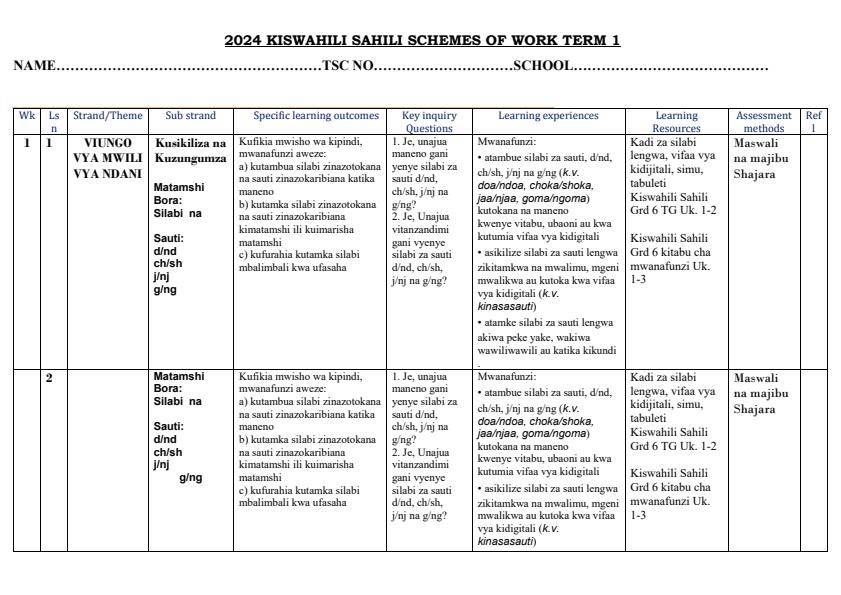 2024-Grade-6-Kiswahili-Sahili-Schemes-of-Work-Term-1_11415_0.jpg