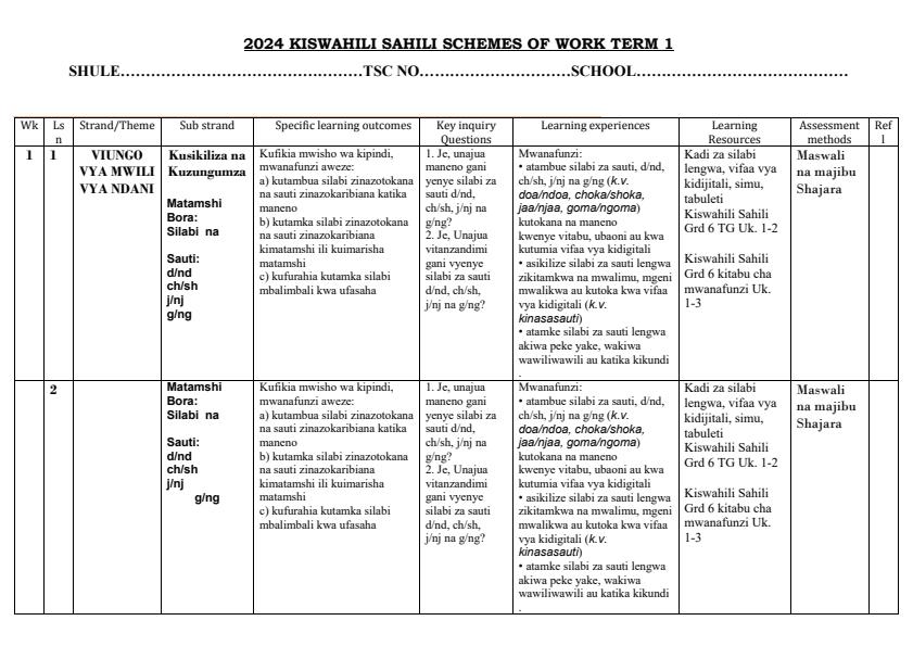 2024-Grade-6-Kiswahili-Sahili-Schemes-of-Work-Term-1_12622_0.jpg