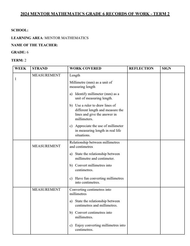 Page 1 – 2024 Grade 6 Mathematics Records of Work Term 2 - Mentor Mathematics – Kenyaplex