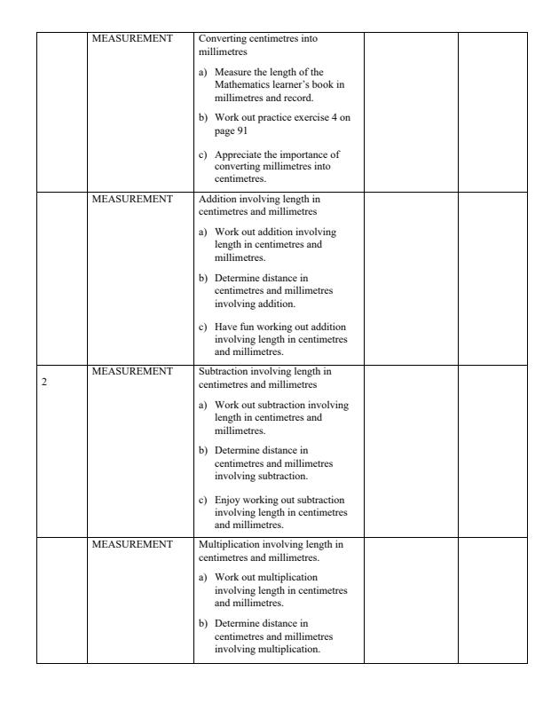 Page 2 – 2024 Grade 6 Mathematics Records of Work Term 2 - Mentor Mathematics – Kenyaplex