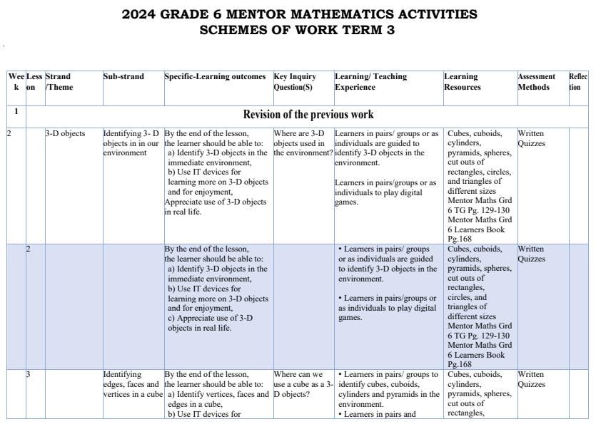 2024-Grade-6-Mentor-Mathematics-Schemes-of-Work-Term-3_11758_0.jpg