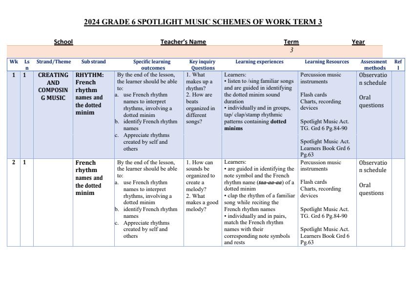 2024 Grade 6 Music Schemes of Work Term 3 Spotlight 11759