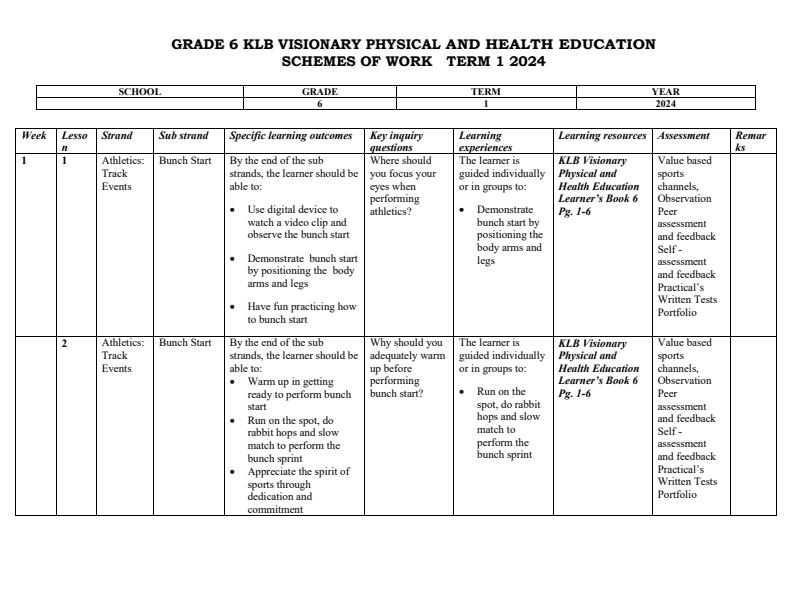 2024-Grade-6-Physical-and-Health-Education-Schemes-of-Work-Term-1--KLB-Visionary_11229_0.jpg