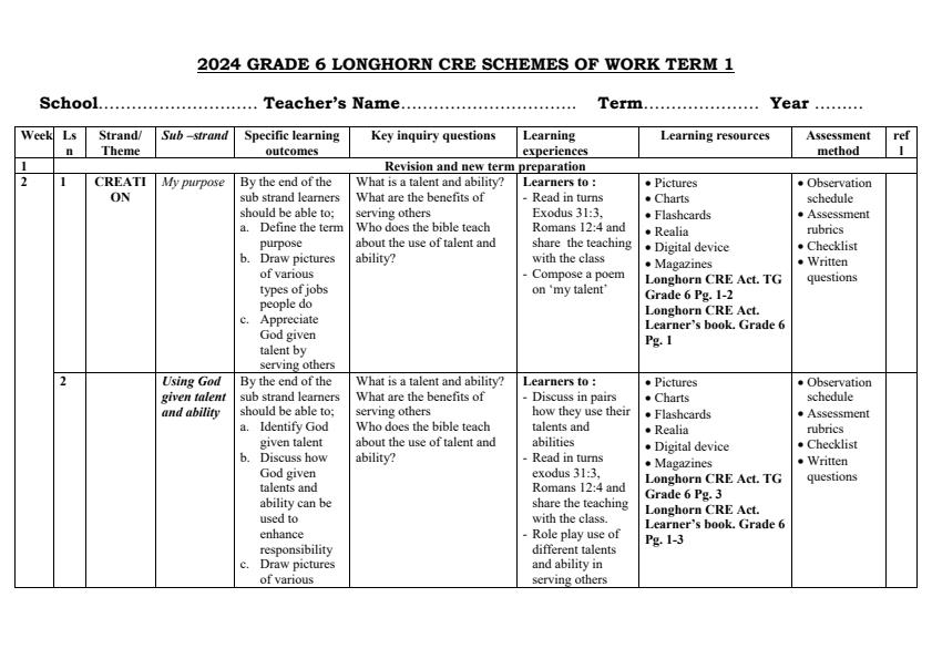 2024-Grade-6-Schemes-of-Work-Term-1--Longhorn-CRE_11431_0.jpg