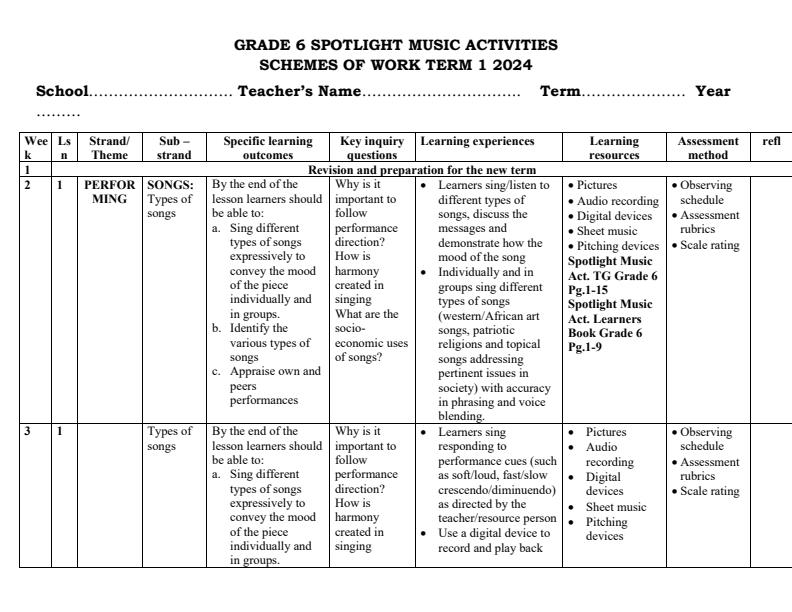 2024-Grade-6-Spotlight-Music-Activities-schemes-of-Work-Term-1_11453_0.jpg