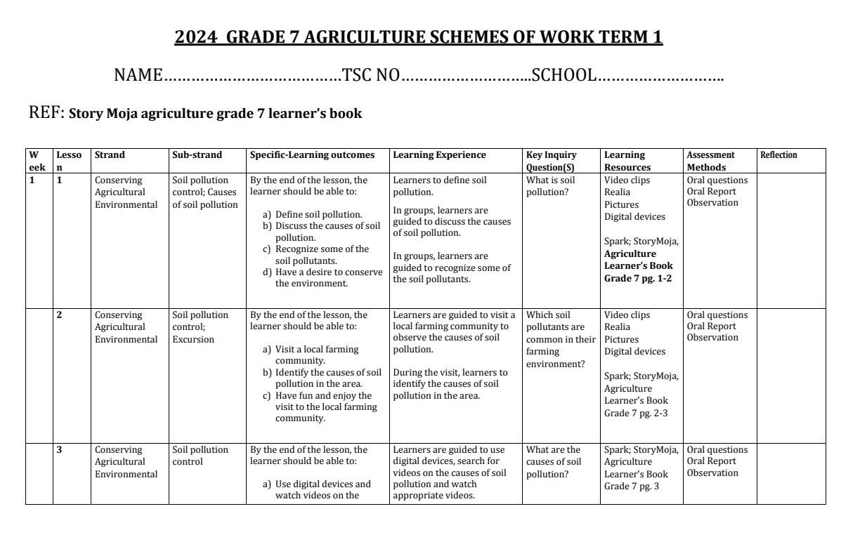 2024-Grade-7-CBC-Agriculture-Schemes-of-Work-Term-1--Story-Moja_12619_0.jpg