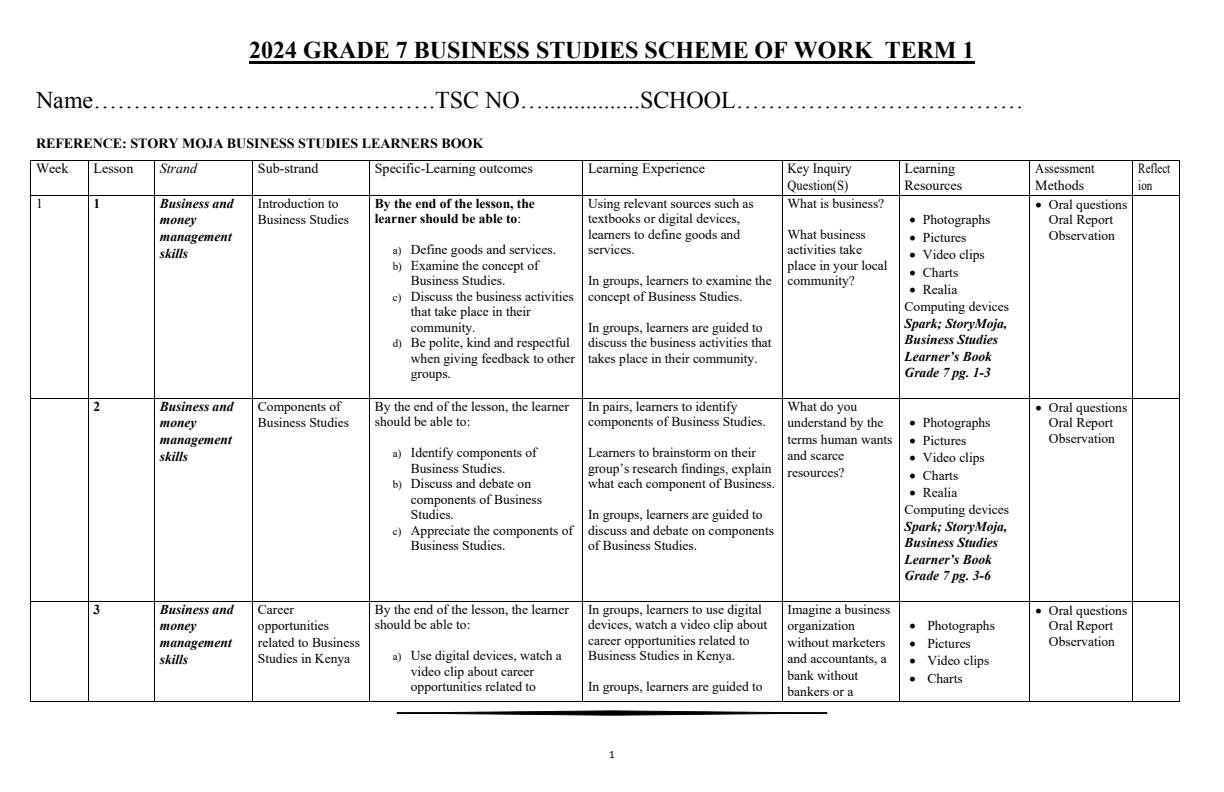 2024-Grade-7-CBC-Business-Studies-Schemes-of-Work-Term-1-story-moja_12620_0.jpg