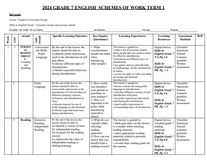 2024-Grade-7-English-Schemes-of-Work-Term-1--Skills-in-English_15385_0.jpg