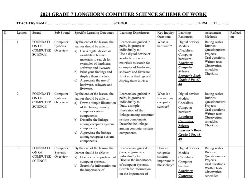 2024-Grade-7-Longhorn-Computer-Science-Schemes-of-Work-Term-2_13765_0.jpg
