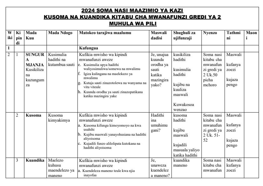 2024-Gredi-2-Kiswahili-Activities-Schemes-of-work-term-2-Soma-Nasi-Kusoma-na-Kuandika_6814_0.jpg
