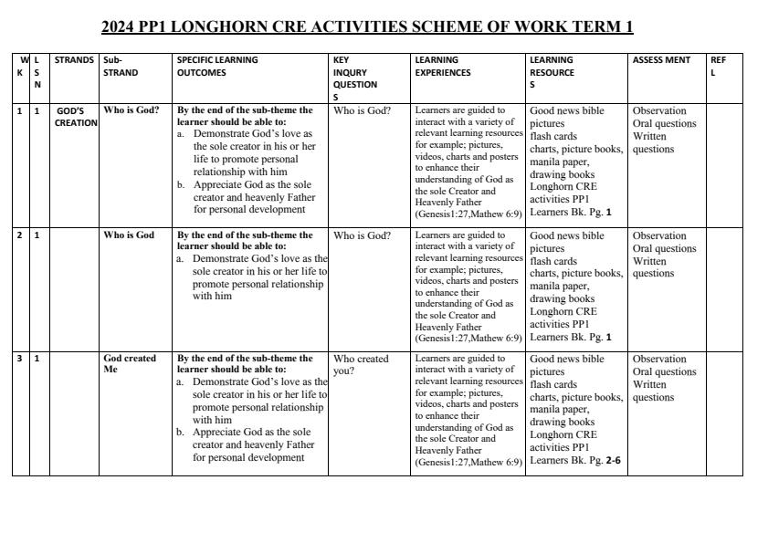 2024-Longhorn-PP1-CRE-Activities-Schemes-of-Work-Term-1_8065_0.jpg