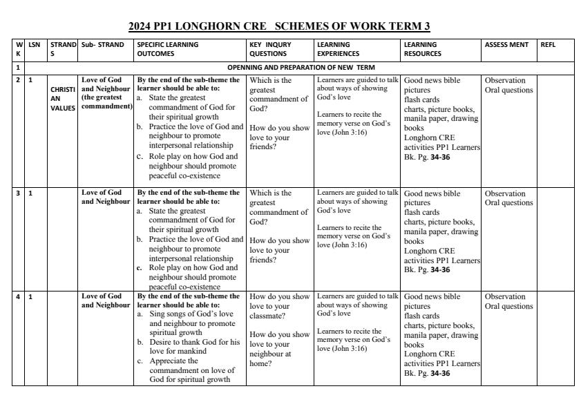 2024-Longhorn-PP1-CRE-Activities-Schemes-of-Work-Term-3_8066_0.jpg