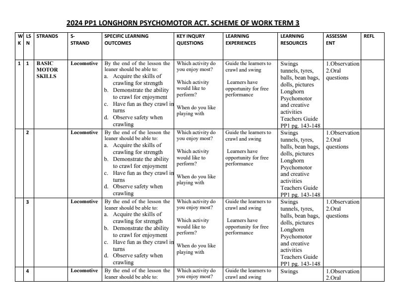 2024-Longhorn-PP1-Psychomotor-Skills-Schemes-of-Work-Term-3_761_0.jpg