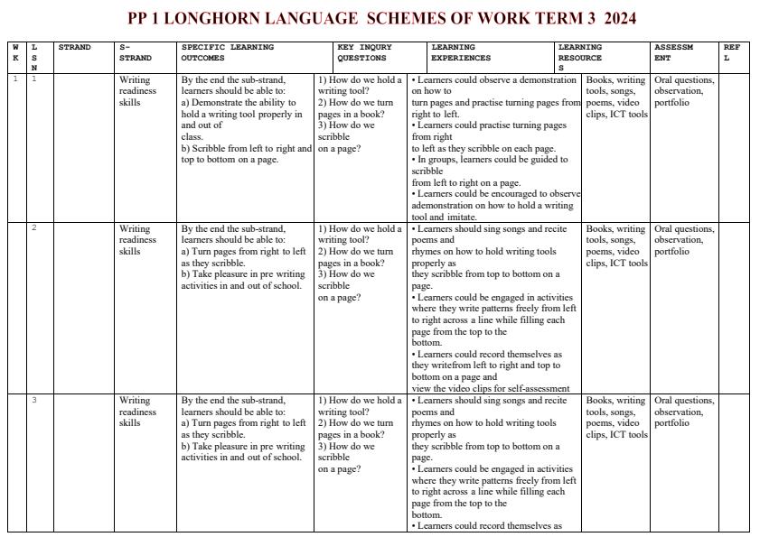 2024-PP1-Longhorn-Language-Activities-Schemes-of-Work-Term-3_8479_0.jpg