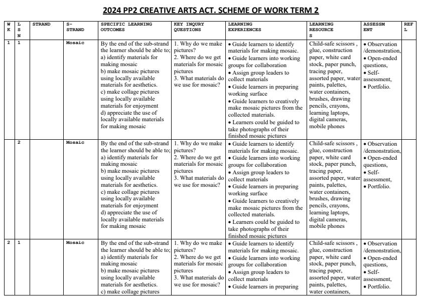 2024-PP2-Creative-Arts-Schemes-of-Work-Term-2_762_0.jpg