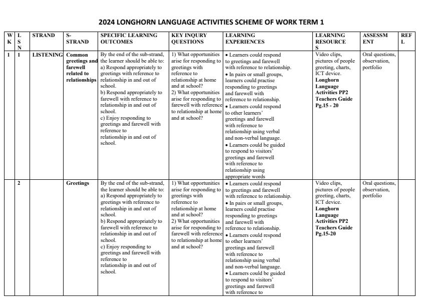 2024-PP2-Longhorn-Language-Activities-Schemes-of-Work-Term-1_8476_0.jpg