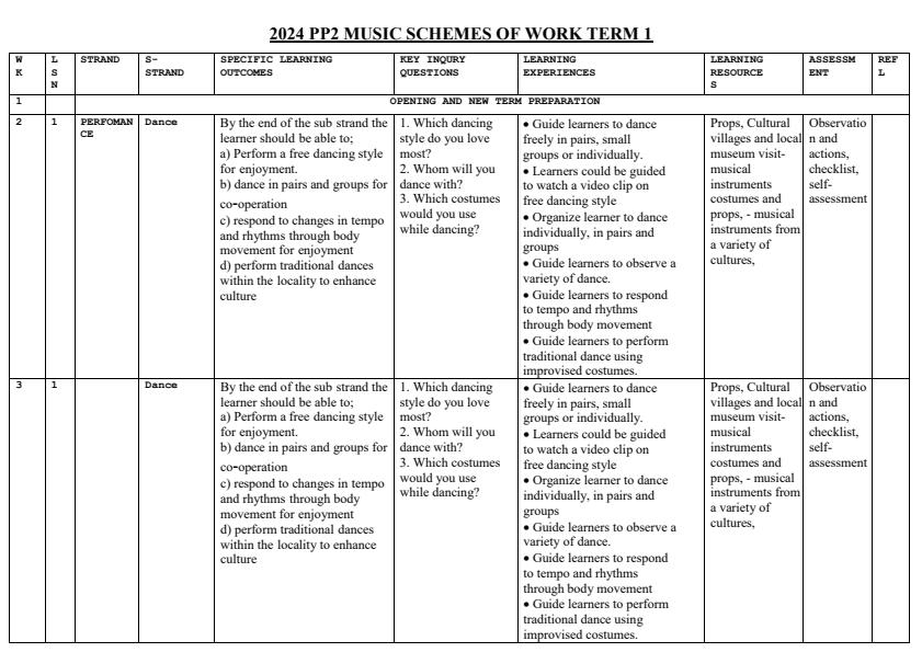 2024-PP2-Music-Activities-Schemes-of-Work-Term-1_8508_0.jpg