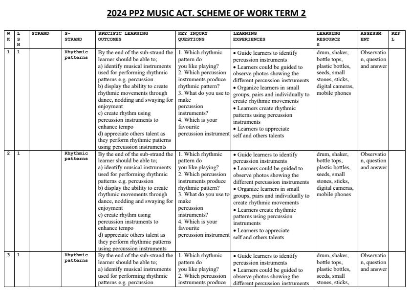 2024-PP2-Music-Schemes-of-Work-Term-2_766_0.jpg