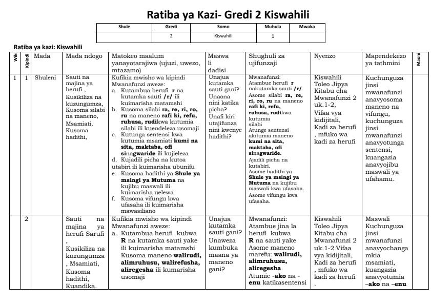 2024-Revised-Tusome-Grade-2-Kiswahili-Schemes-of-Work-Term-1_12708_0.jpg