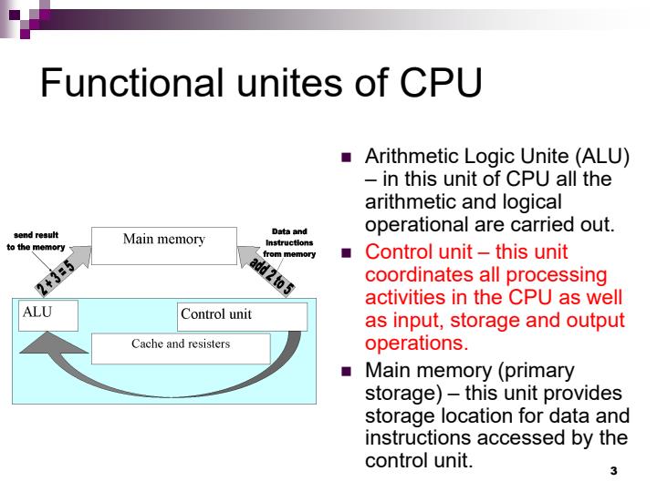 Form 1 Computer Studies Chapter 3 Computer Processing Unit (CPU) Notes ...