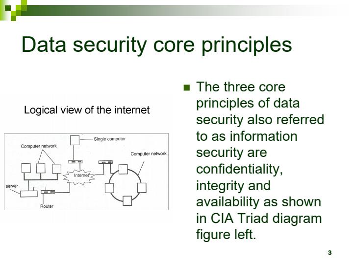 Page 2 – Form 2 Computer Studies Chapter 5 - Data Security and Controls Notes – Kenyaplex