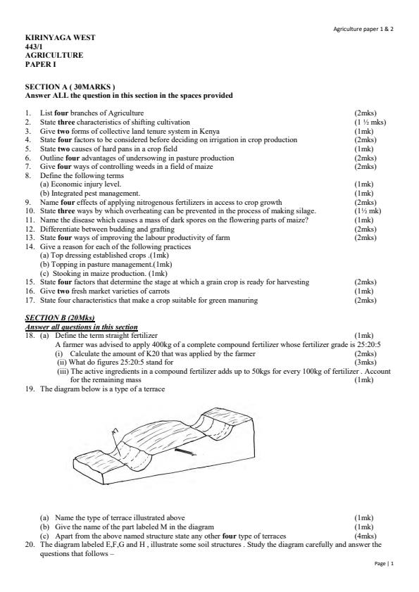 Page 1 – 2023 KCSE Consolidated Trial Examinations Agriculture Booklet – Kenyaplex