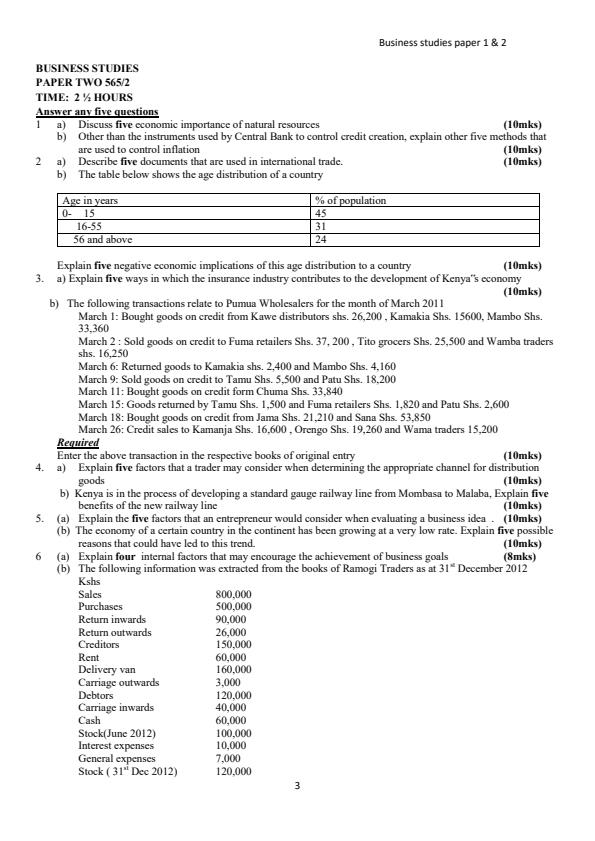 Page 3 – KCSE  Consolidated Trial Examinations Business Studies Booklet – Kenyaplex