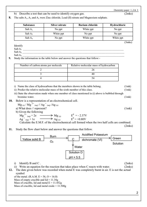 Page 2 – KCSE  Consolidated Trial Examinations Chemistry Booklet – Kenyaplex