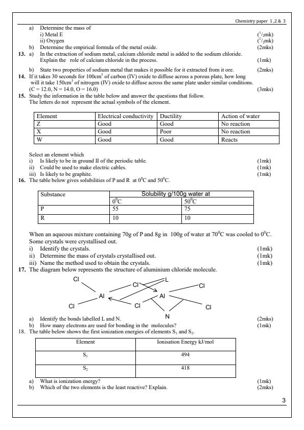 Page 3 – KCSE  Consolidated Trial Examinations Chemistry Booklet – Kenyaplex