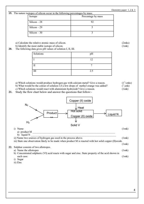 Page 4 – KCSE  Consolidated Trial Examinations Chemistry Booklet – Kenyaplex