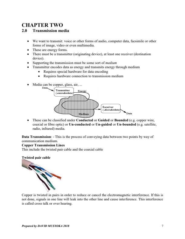 Page 1 – Data Communication and Networks Notes – Kenyaplex