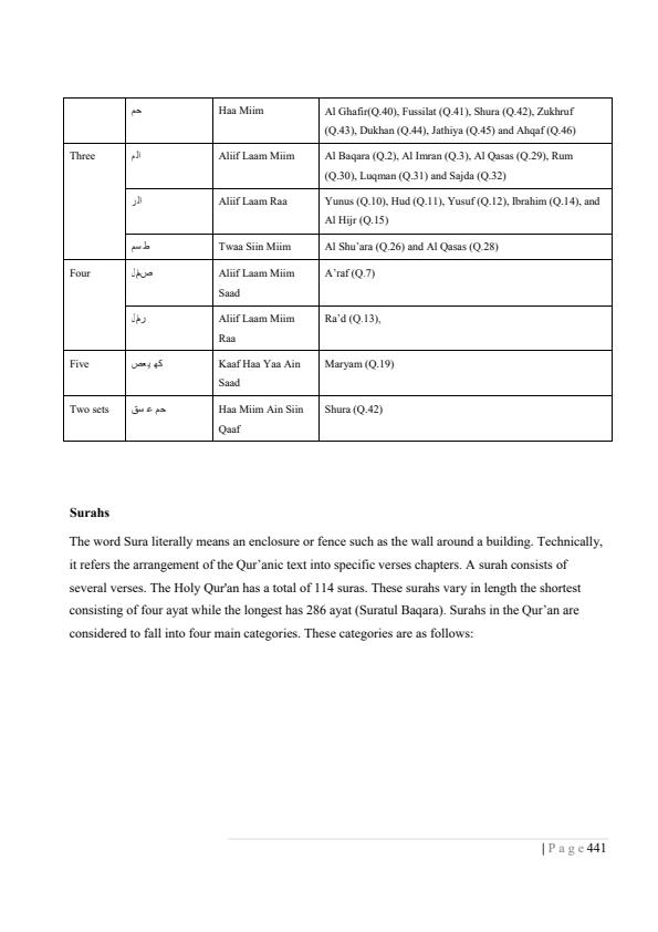 Page 4 – Form 4 IRE Notes – Kenyaplex
