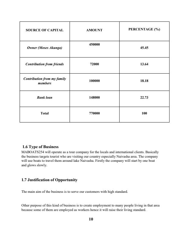 Page 4 – Sample Tour Company Business Plan – Kenyaplex
