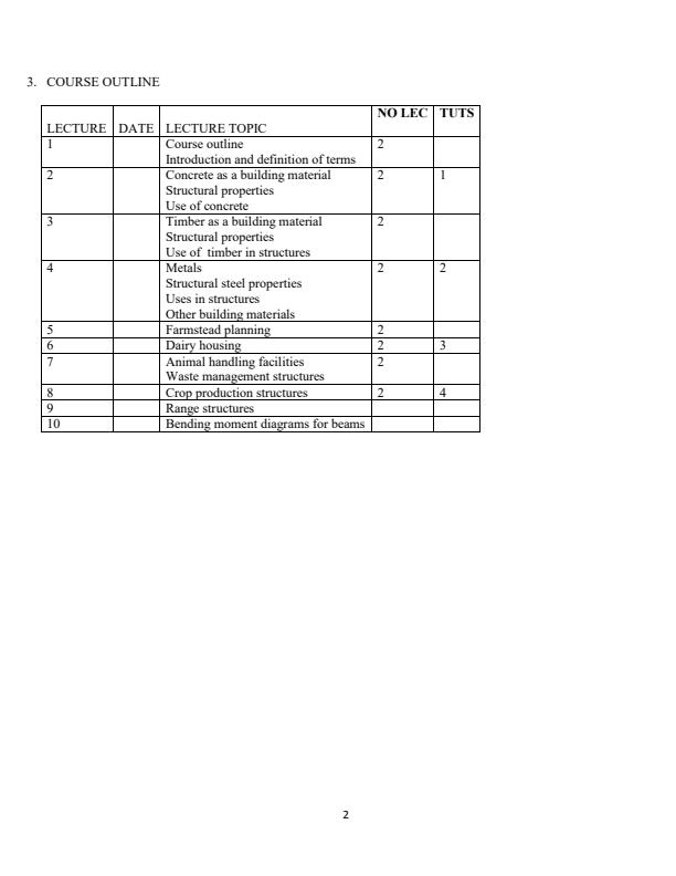 Page 2 – AEB 202: Structures and Materials Notes – Kenyaplex