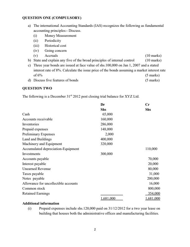 Page 1 – BCA 201: Accounting for assets and liabilities past paper – Kenyaplex