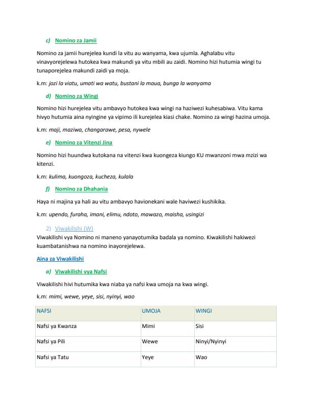 Page 2 – Kiswahili Lugha Notes Form 1 to Form 4 – Kenyaplex