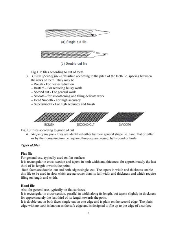 Page 3 – EMG 2106: Workshop Processes 1 Notes – Kenyaplex