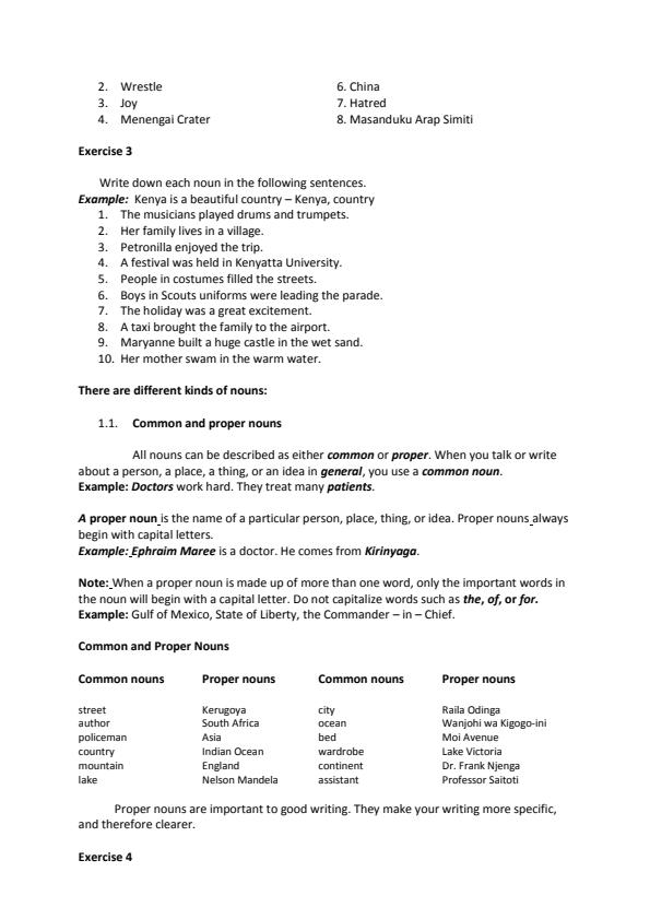 Page 2 – English High School Notes – Kenyaplex