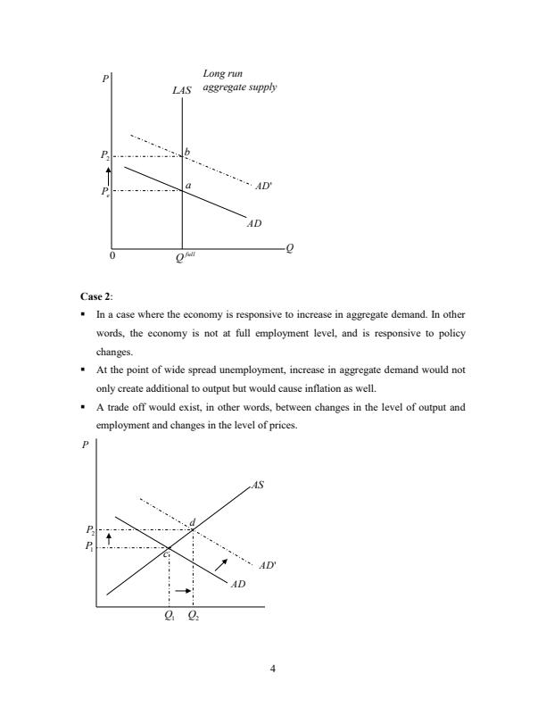 Page 3 – EET 201: Macroeconomic Theory II Notes – Kenyaplex