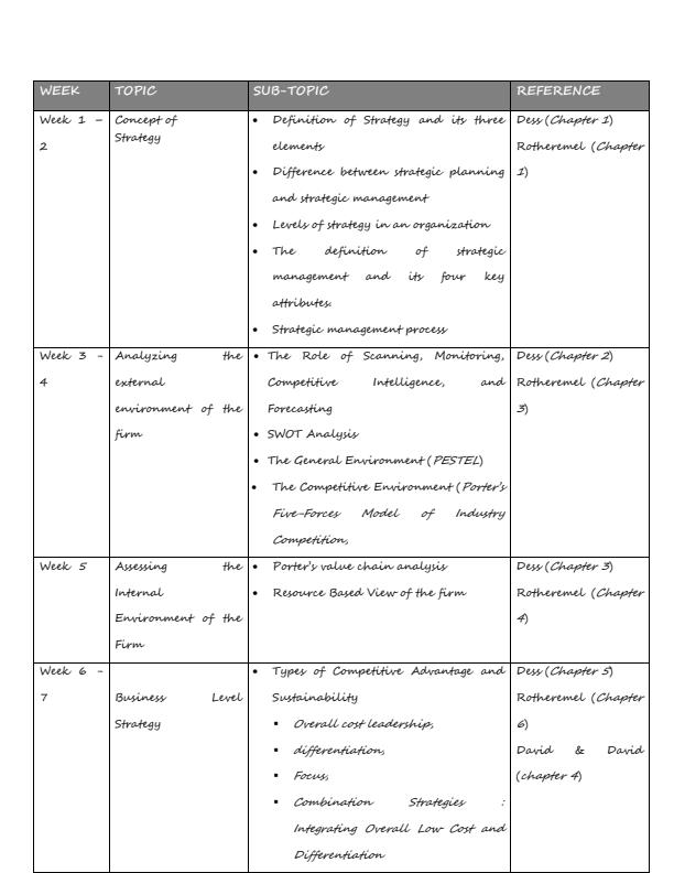 Page 1 – BBM 462: Strategic Management Notes 4th Year – Kenyaplex