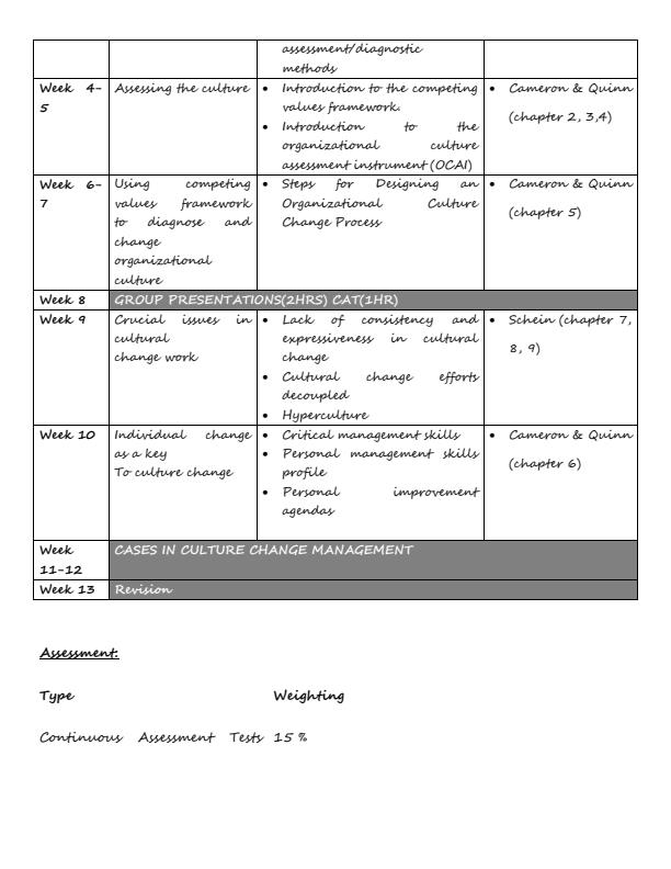 Page 2 – BHR 303: Cultural Re-Engineering Notes – Kenyaplex