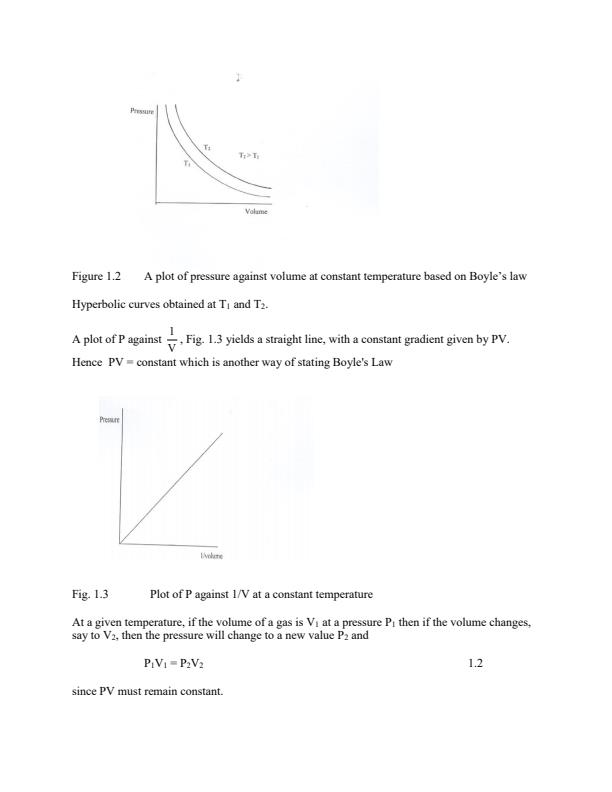 Page 4 – SCH 101: Introduction to Physical Chemistry Notes – Kenyaplex