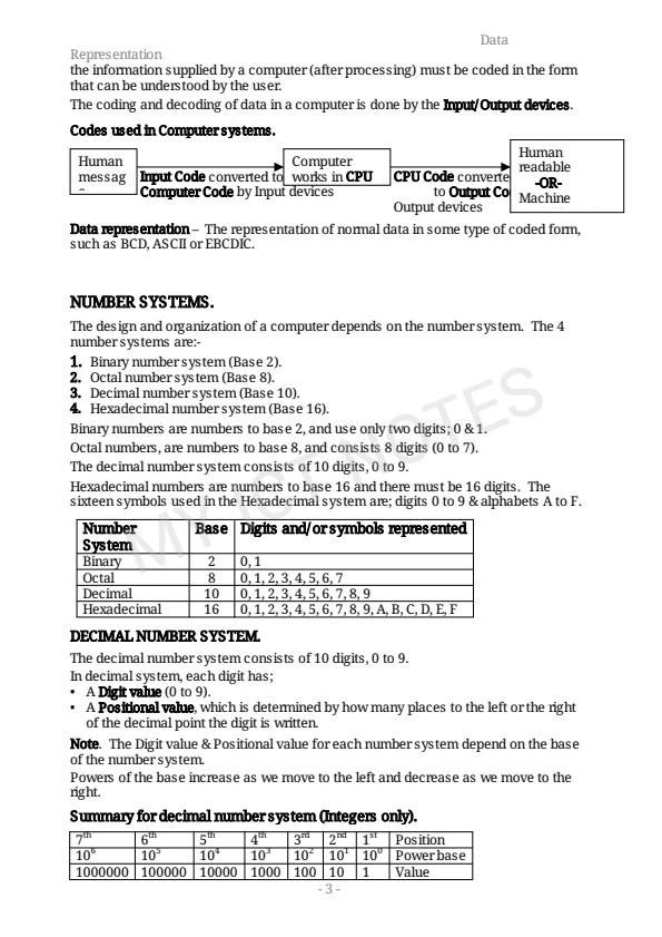 Page 3 – Data Representation Class Notes with Exercises – Kenyaplex
