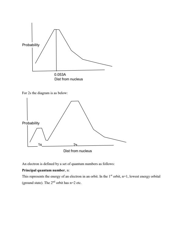 Page 3 – Sch 102: Organic Chemistry Notes – Kenyaplex