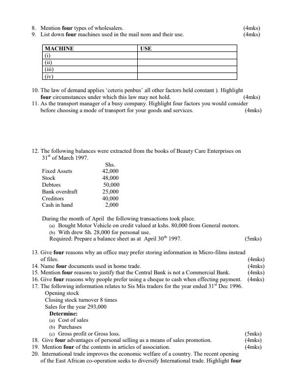 Page 2 – KCSE Business Studies Revision Booklet - Paper 1 and Paper 2 – Kenyaplex