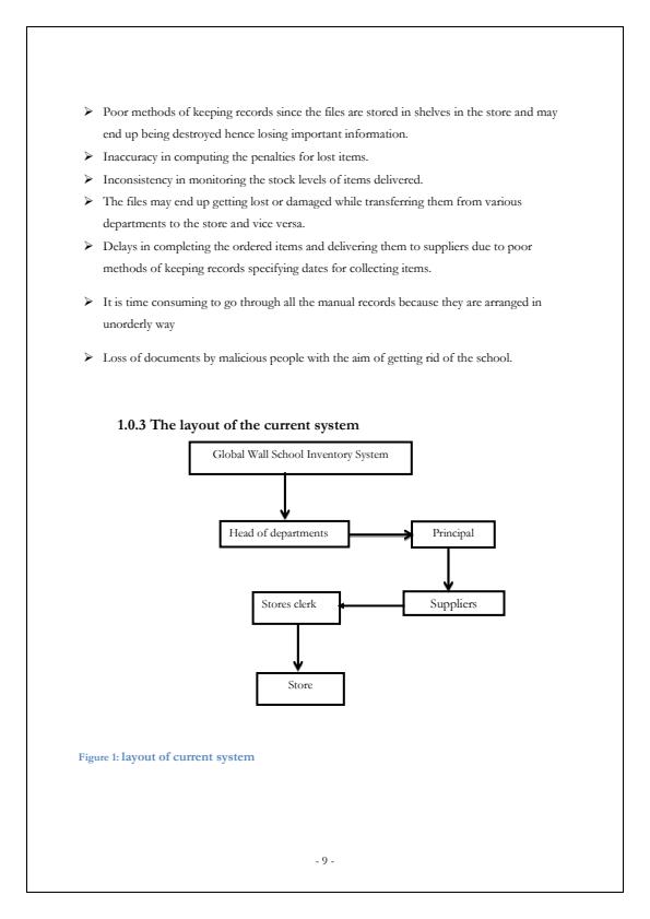 Page 2 – 451/3 Computer Studies Project Documentation Final Copy -2018 – Kenyaplex